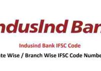 Indusind Bank IFSC Codes