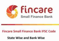 Fincare Small Finance Bank IFSC Codes