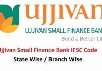 Ujjivan Small Finance Bank IFSC Codes