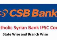 Catholic Syrian Bank IFSC Codes