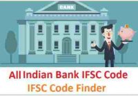 Indian Bank IFSC Code