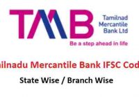 Tamilnadu Mercantile Bank IFSC Codes