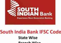 South India Bank IFSC Code